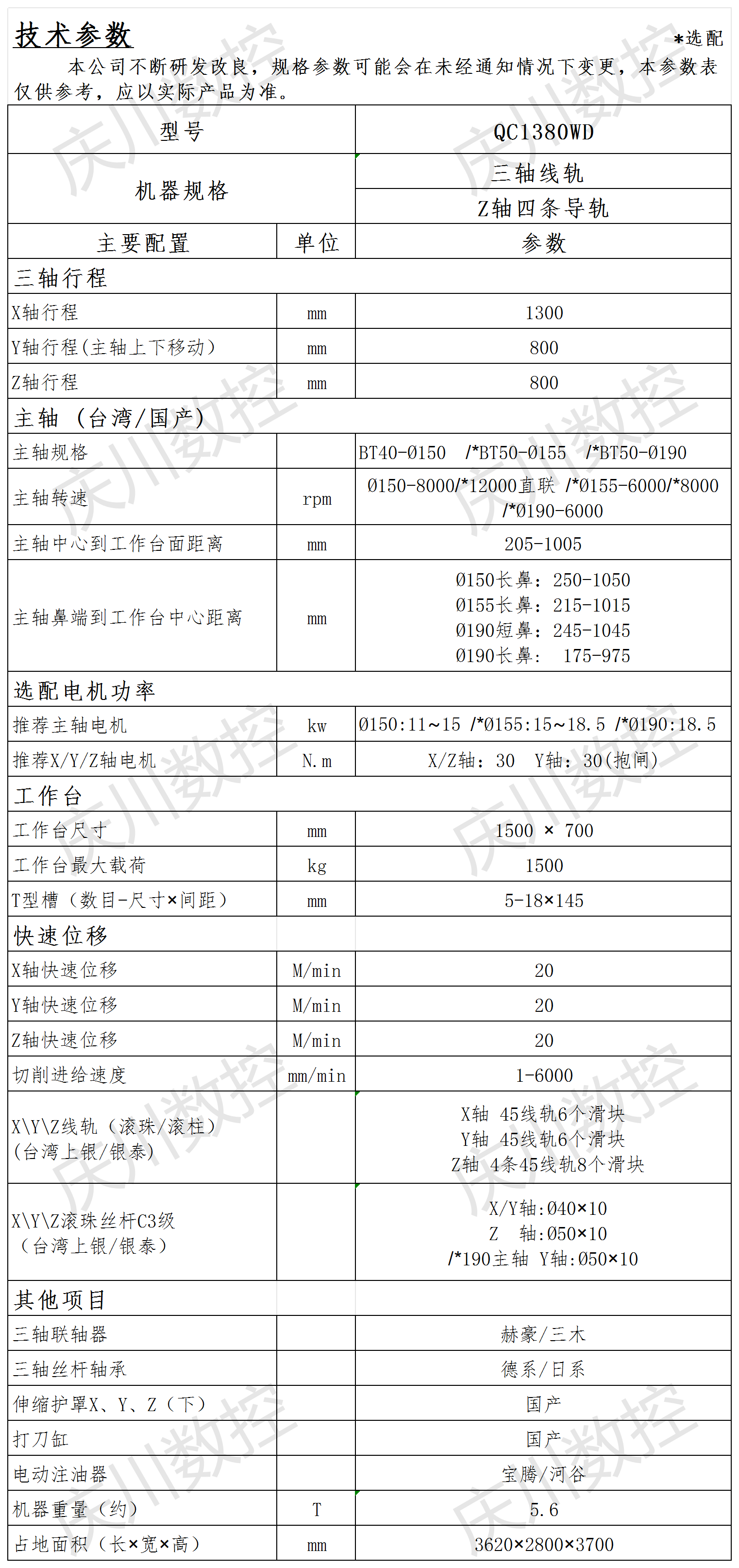 QC1380WD_Sheet1.png