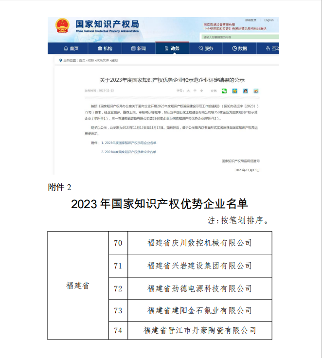 國家知識產(chǎn)權優(yōu)勢企業(yè)(1).png