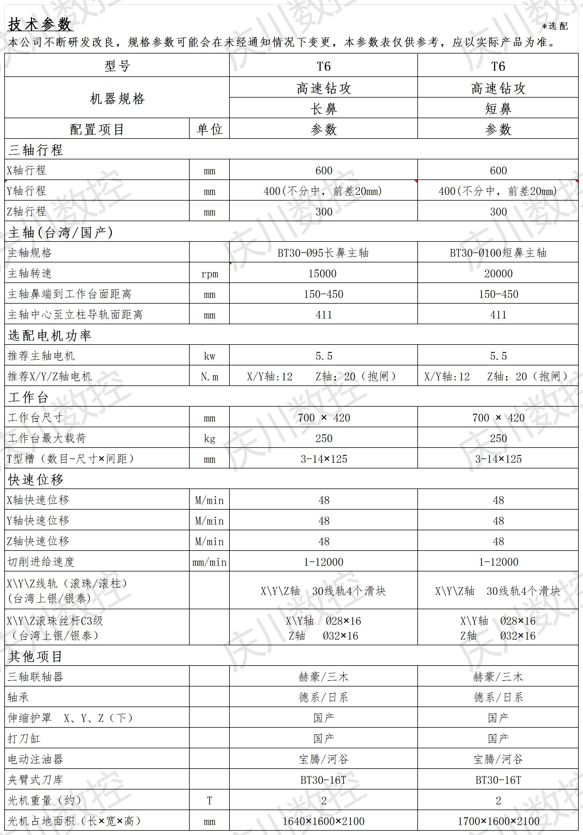 T6鉆攻機(jī)參數(shù).png